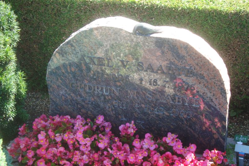 Axel V. Saabye.JPG